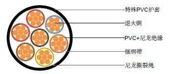 ������THHN/THWN-2ʯ�͵���